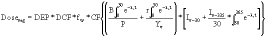 Equation