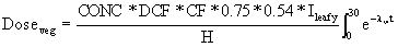 Equation