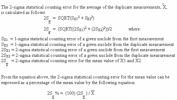 percentage difference equation