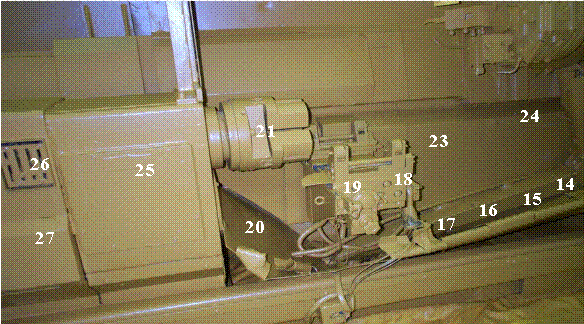 Figure 4. Photograph of the A-Lathe showing measurement points 14-21 and 23-27 of the first generation assay