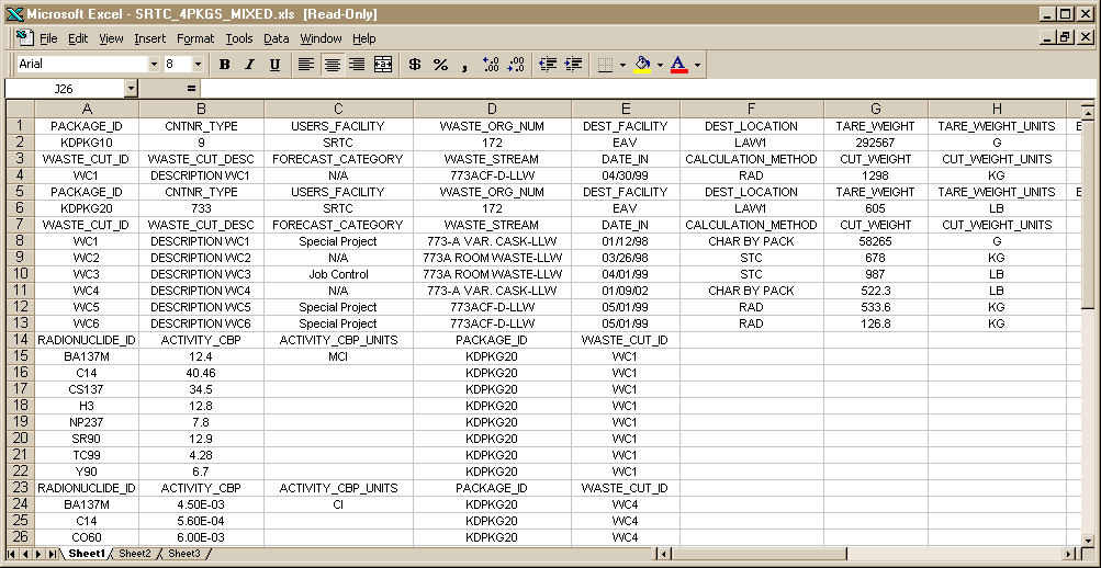 Figure 3. Partial MEWS Package Data File
