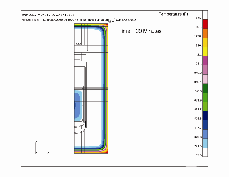 Figure 3. Temperature Contours in Fiberboard at 30 minutes into the fire transient.