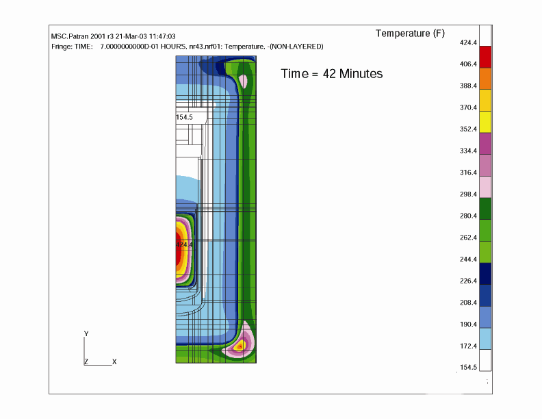 Figure 5. Temperature Contours in Fiberboard at 42 minutes into the fire transient.