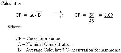 calculation