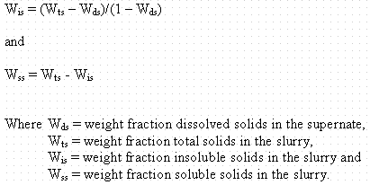 The insoluble solids and soluble solids were calculated from the total solids and dissolved solids using these equations.