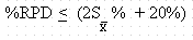Equation