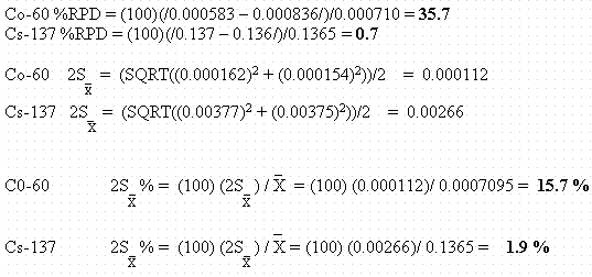 Equation