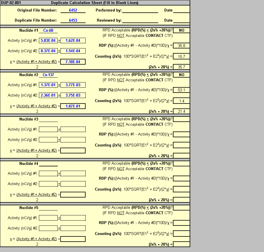 Attachment 2. Example of Spreadsheet with Unacceptable  Percent RPD