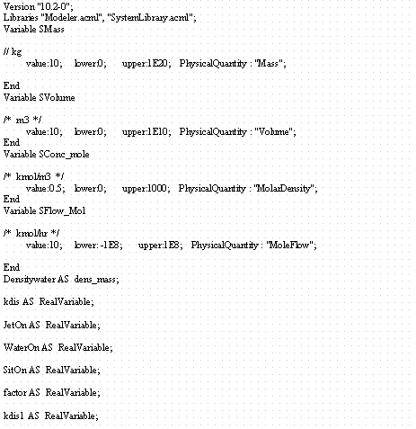 Model Listing Data