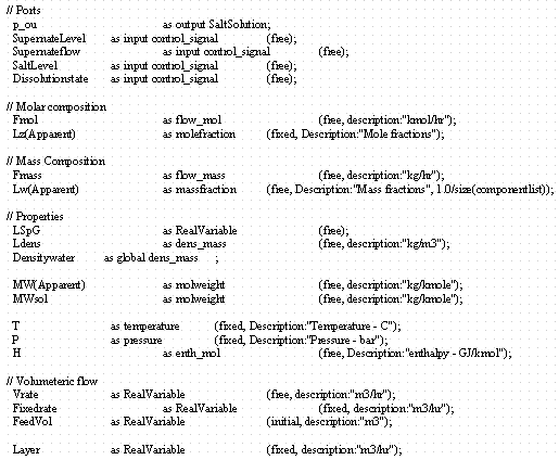 Model Listing Data
