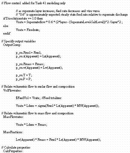 Model Listing Data