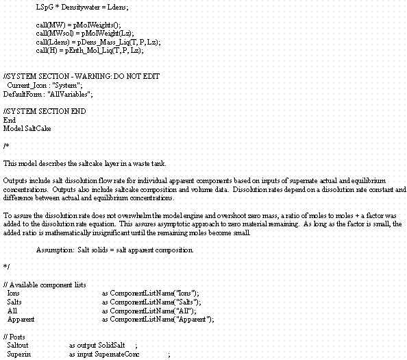 Model Listing Data