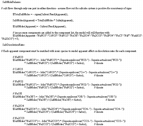 Model Listing Data