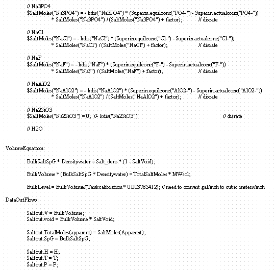 Model Listing Data