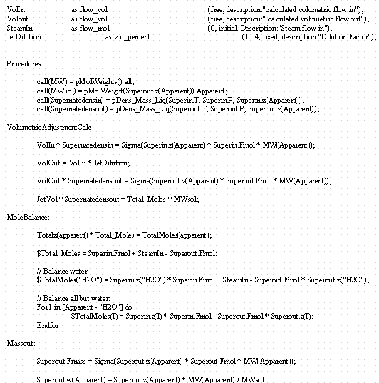 Model Listing Data