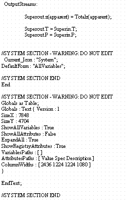 Model Listing Data