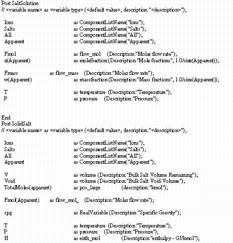 Model Listing Data