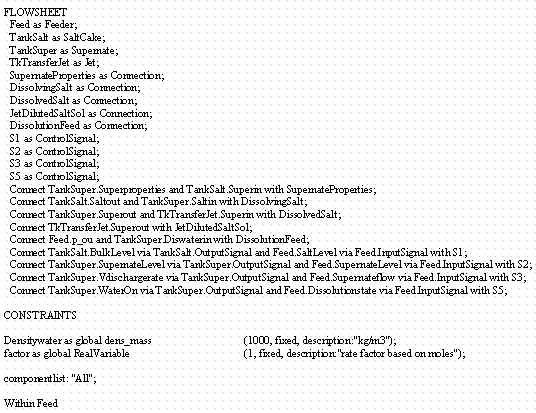 Model Listing Data