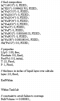 Model Listing Data
