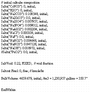 Model Listing Data