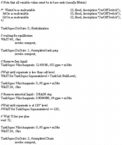 Model Listing Data