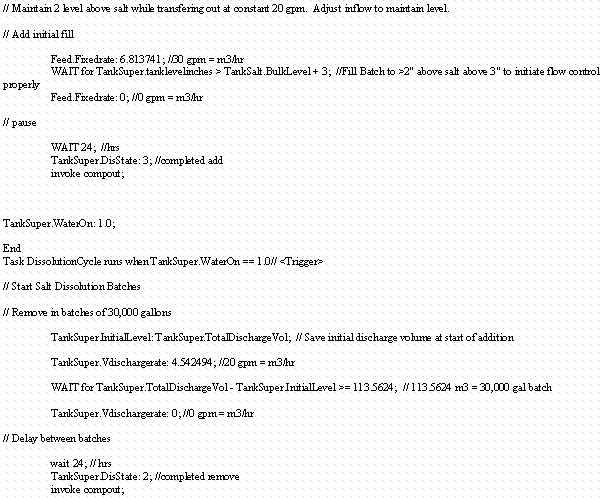 Model Listing Data