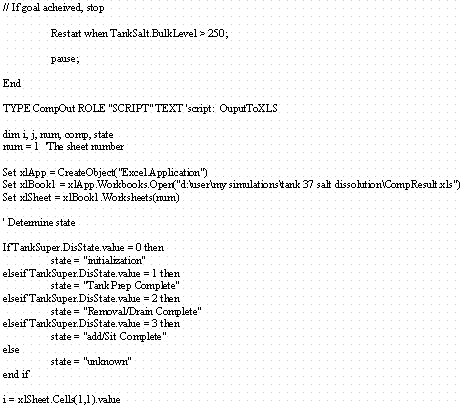 Model Listing Data