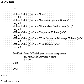 Model Listing Data
