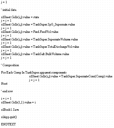 Model Listing Data