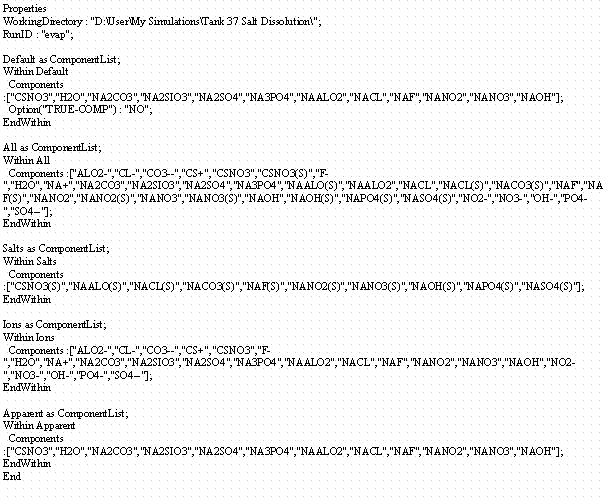 Model Listing Data