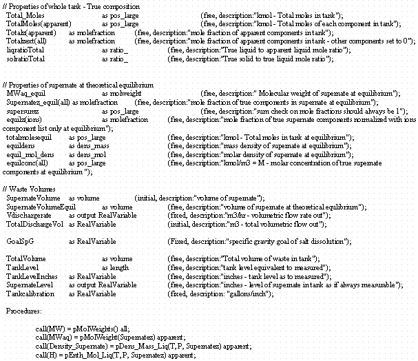 Model Listing Data