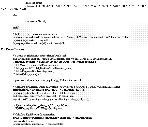 Model Listing Data