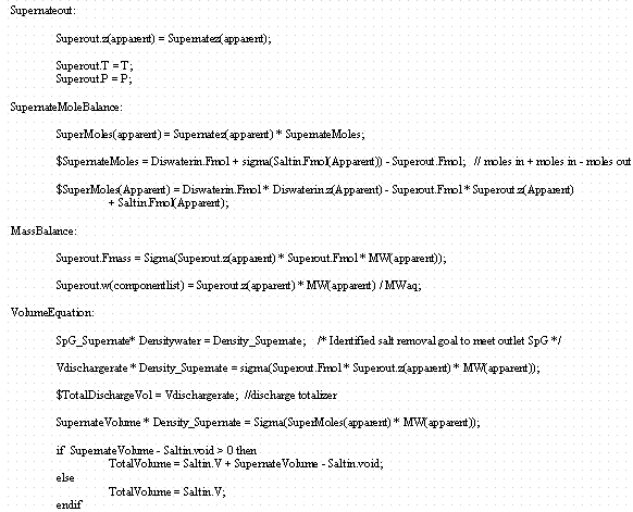 Model Listing Data