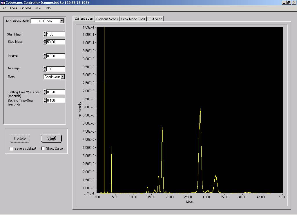 Figure 6. Mass Sensors ExB sensor has good resolution for hydrogen and deuterium but only unit resolution for nitrogen-28 and oxygen-32. The system has a small electronics foot print and uses an Ethernet IP address to communicate. The spectrum can be viewed remotely.