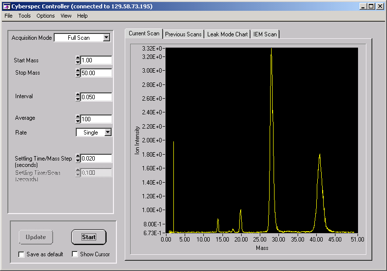 Figure 7. Mass Sensors ExB scan for mixture of hydrogen, nitrogen, and argon.